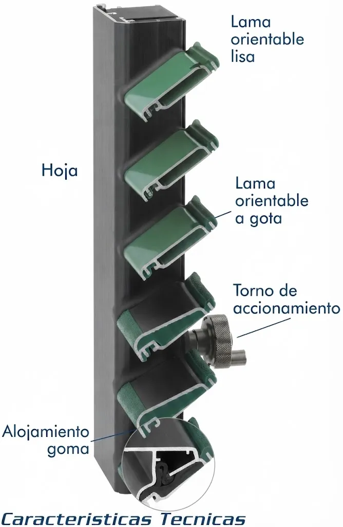 Funcionamiento de mallorquina con lamas orientables